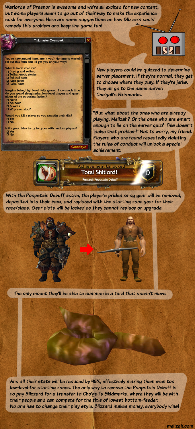 Leveling the WoW Playing Field